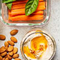 Customizable 3-Day Dinners with Snacks (Sample Menu)